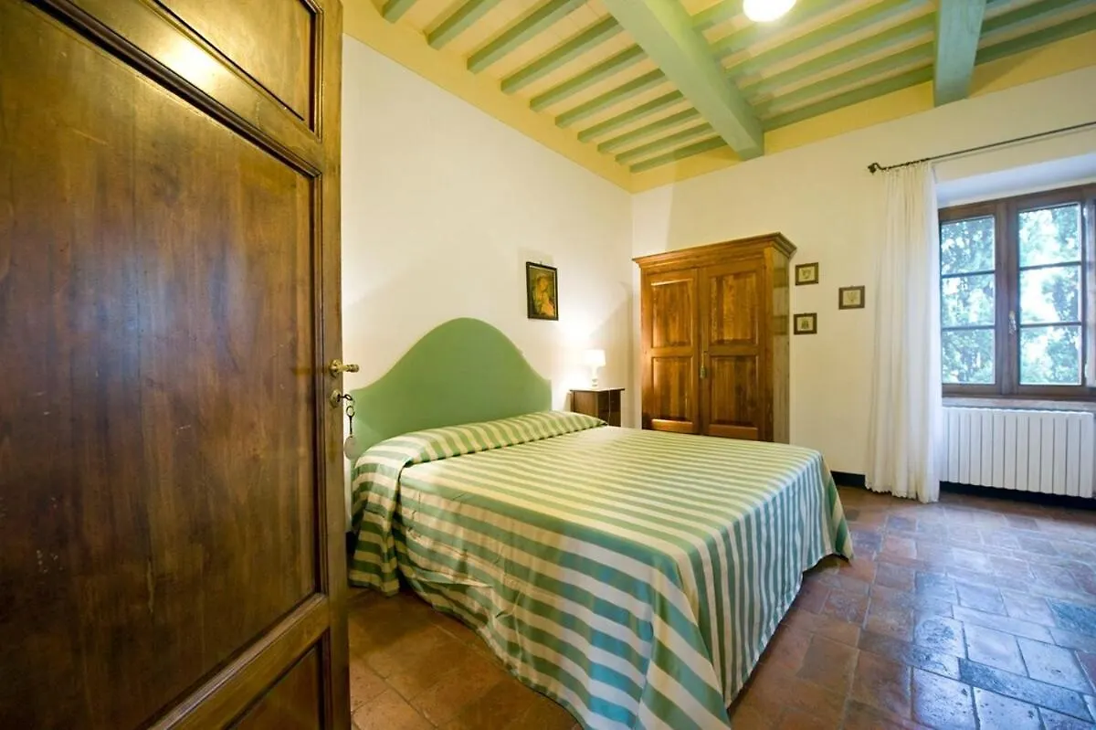 Villa Montaperti - Toscanaonehh Volterra