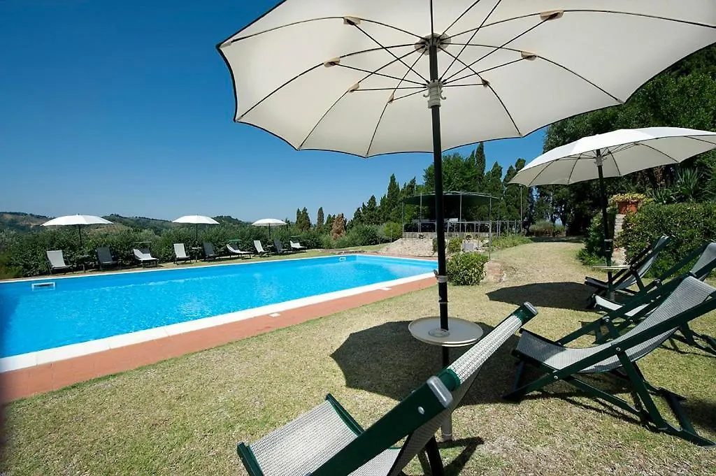 Villa Montaperti - Toscanaonehh Volterra