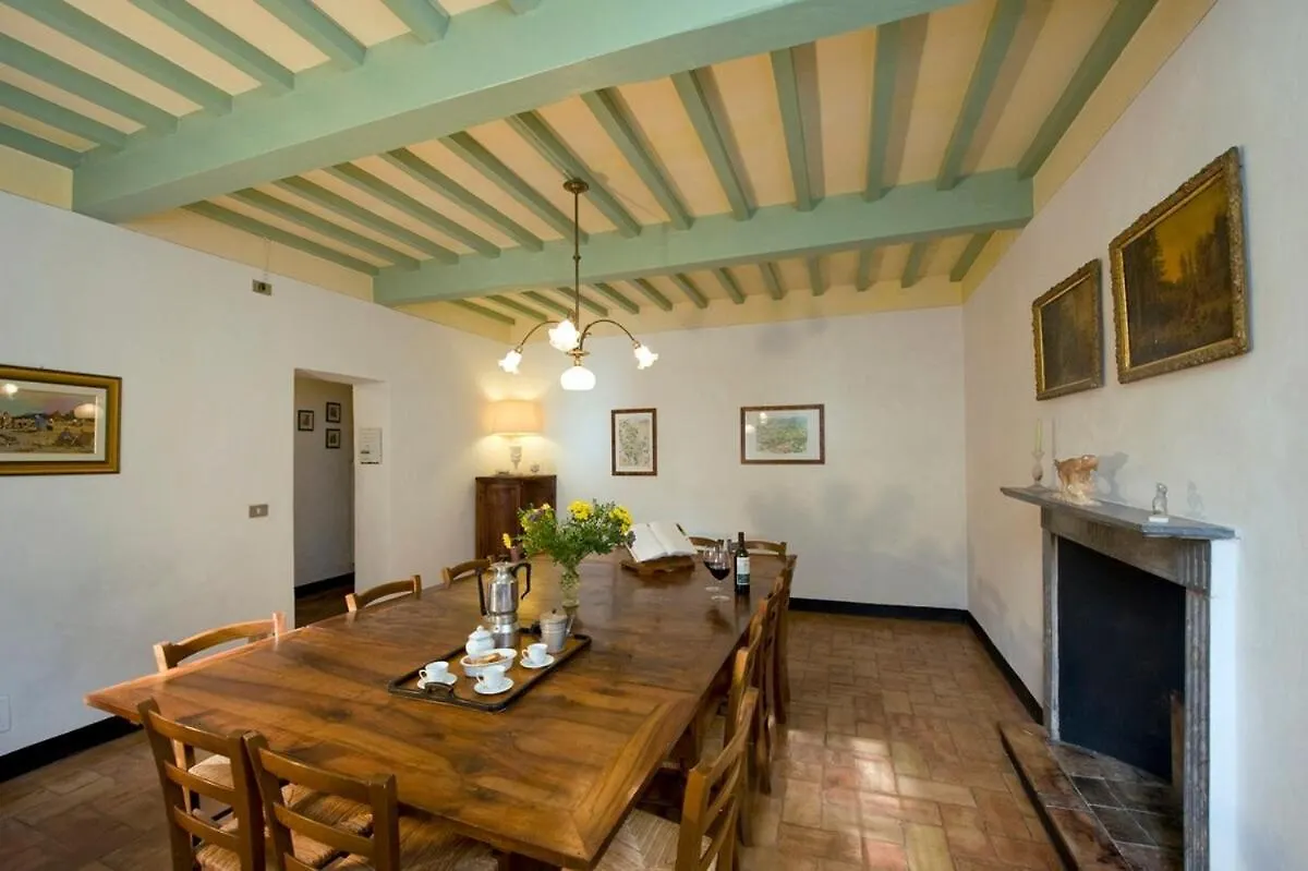 Villa Montaperti - Toscanaonehh Volterra