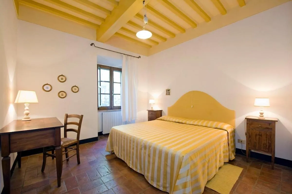 Villa Montaperti - Toscanaonehh Volterra