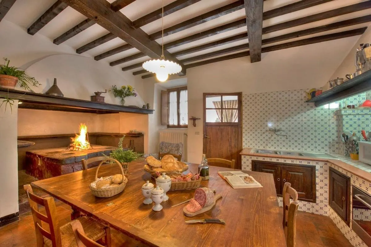 Villa Montaperti - Toscanaonehh Volterra