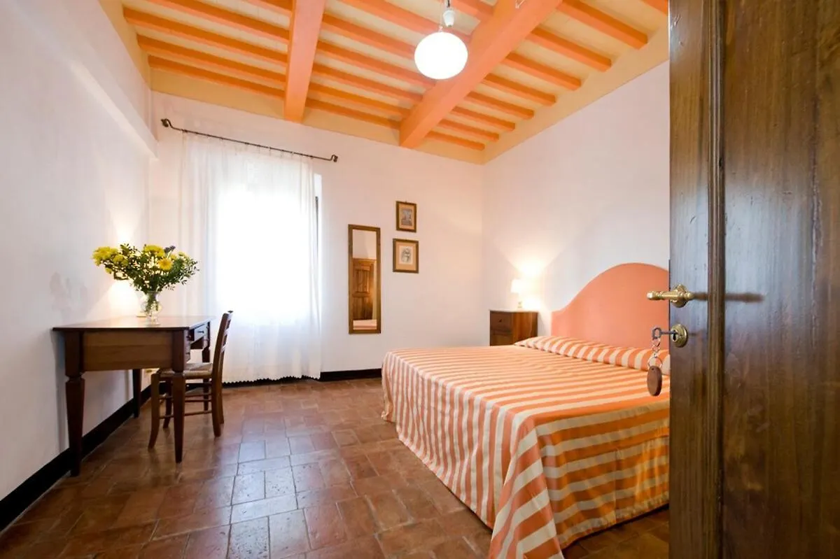 Villa Montaperti - Toscanaonehh Volterra 0*,