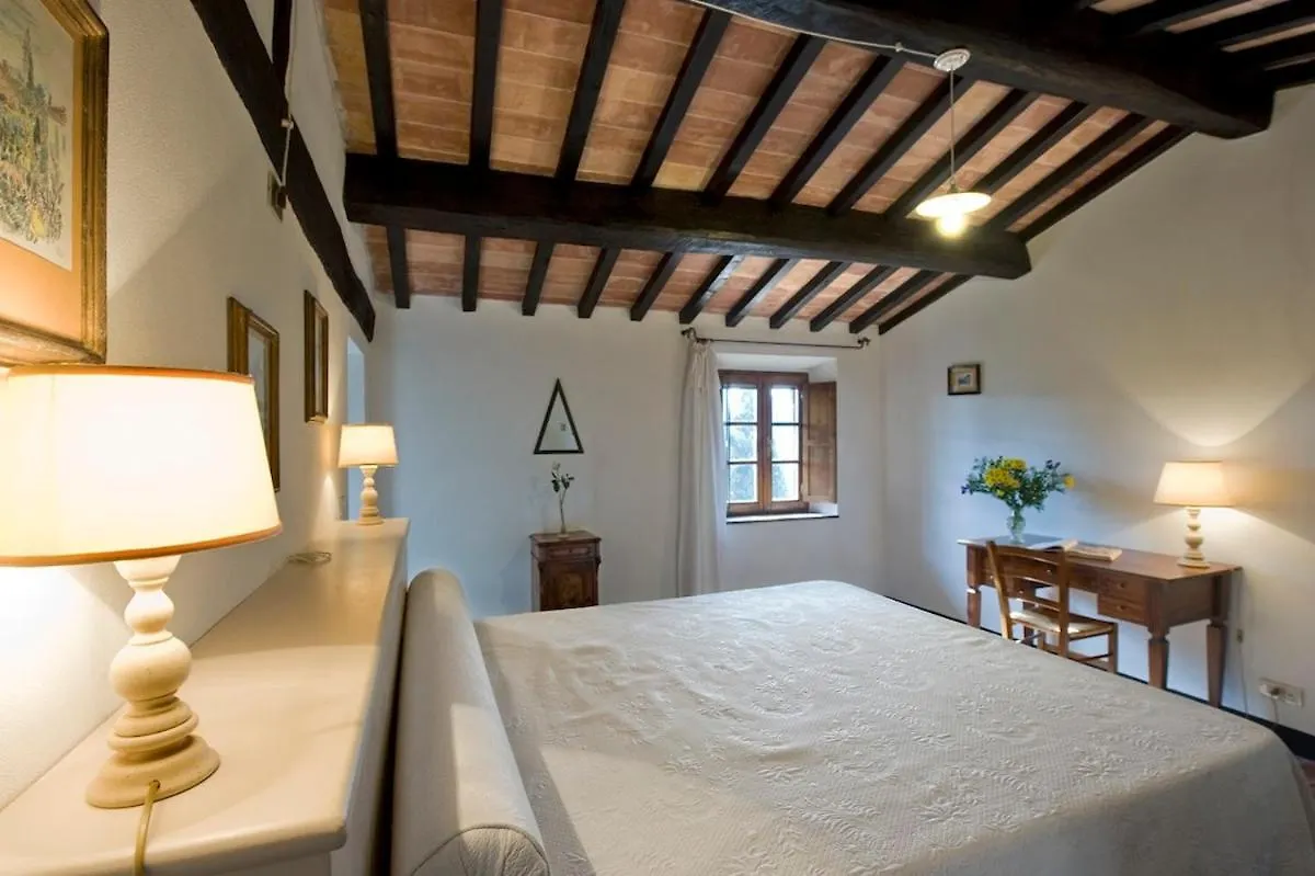 Villa Montaperti - Toscanaonehh Volterra