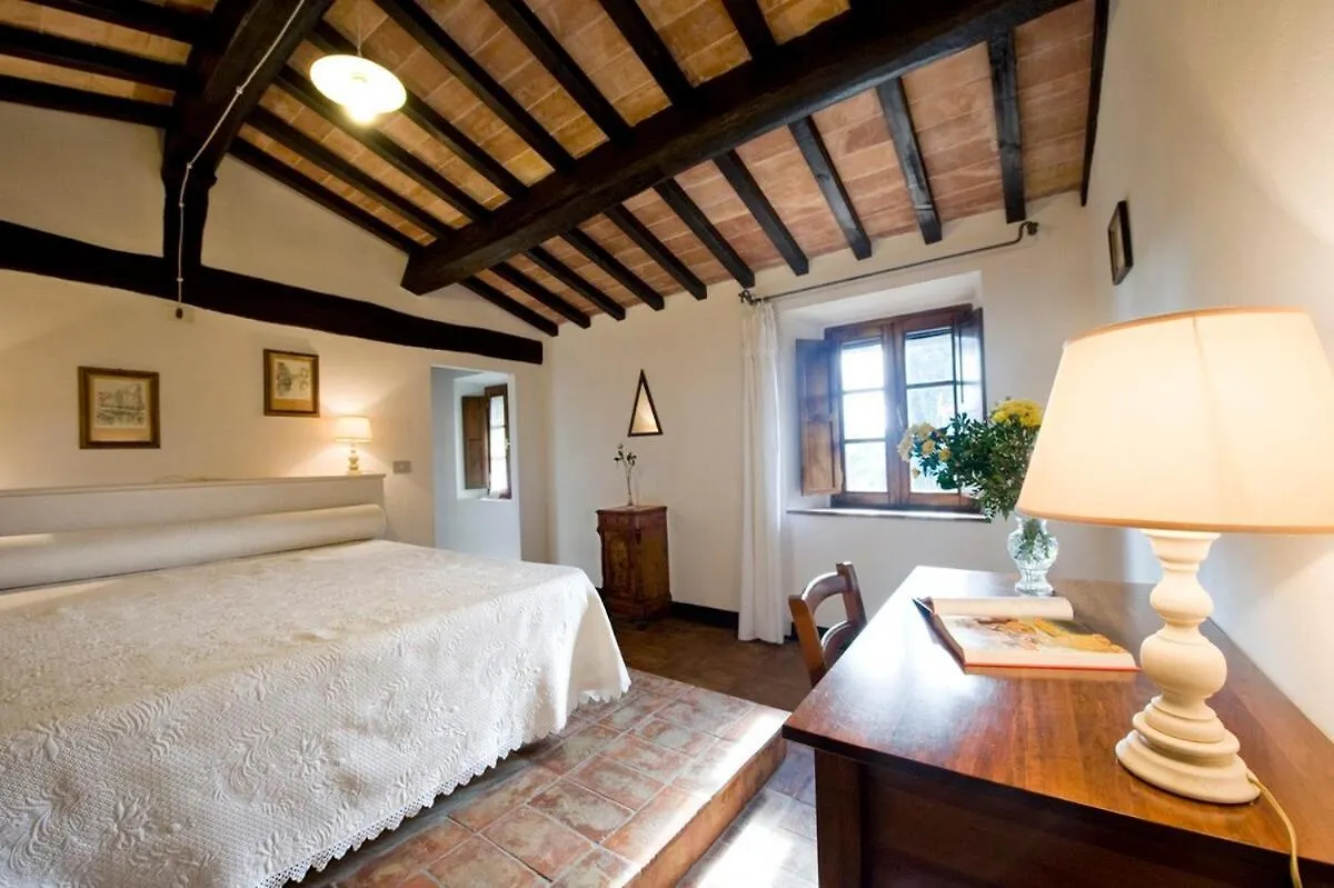 Villa Montaperti - Toscanaonehh Volterra